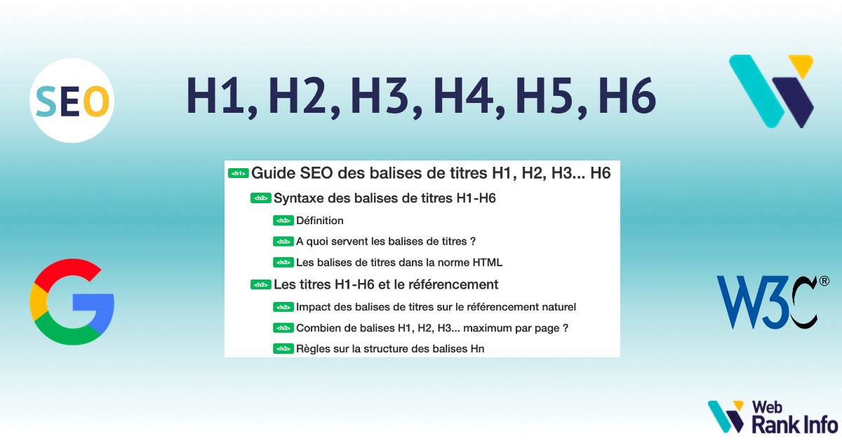 Structurer le contenu SEO : hiérarchie des titres et lisibilité