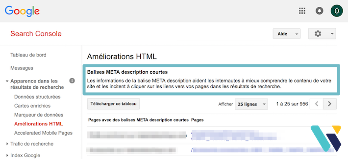 Balises meta description courtes search console