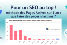 Que faire des pages inactives sur 1 an (SEO)