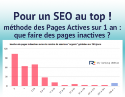 Que faire des pages inactives sur 1 an (SEO)