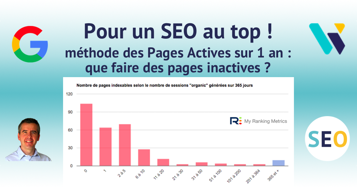 Inactive Pages Que faire des pages inactives en SEO ? Méthode WebRankInfo