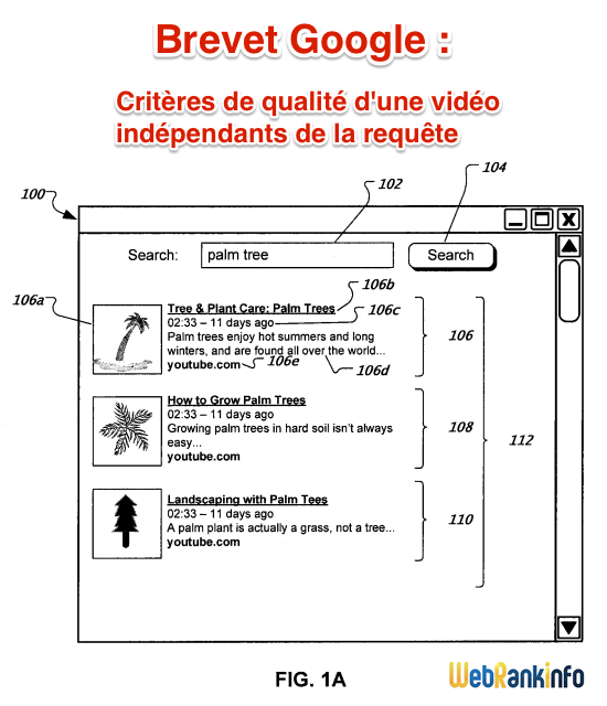 Brevet Google liste de résultats vidéo