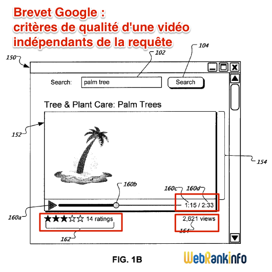 Brevet Google qualité vidéo