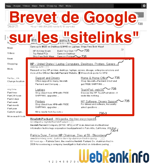 Brevet Google sitelinks