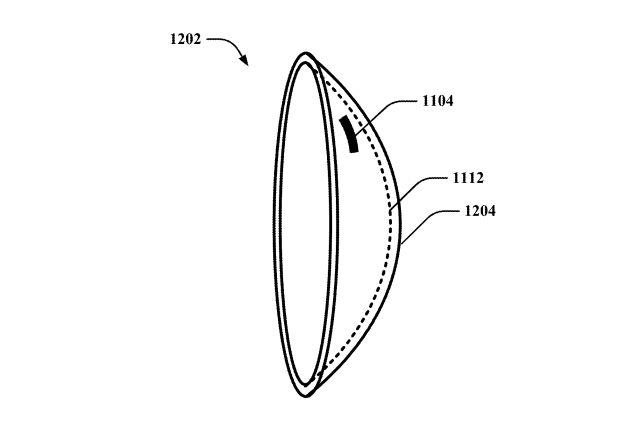 Brevet lentille contact puce électronique