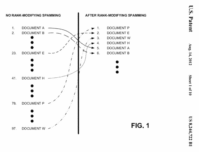 Diagramme 1