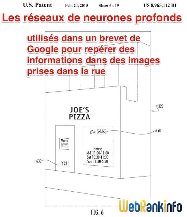 Brevet réseau de neurones profond images rue