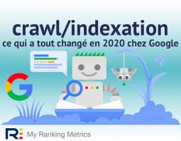 crawl indexation Google