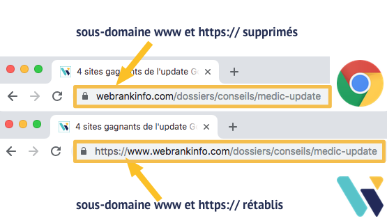 Astuce pour afficher l'URL complète dans Chrome