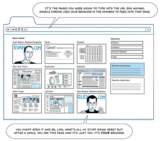 La BD de Chrome