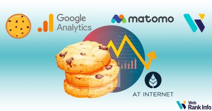 Consentement cookies analytics