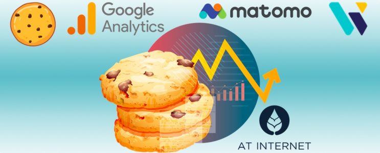 Consentement cookies analytics