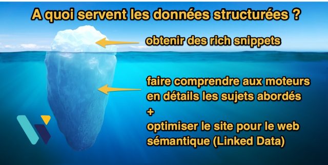 Utilité des données structurées