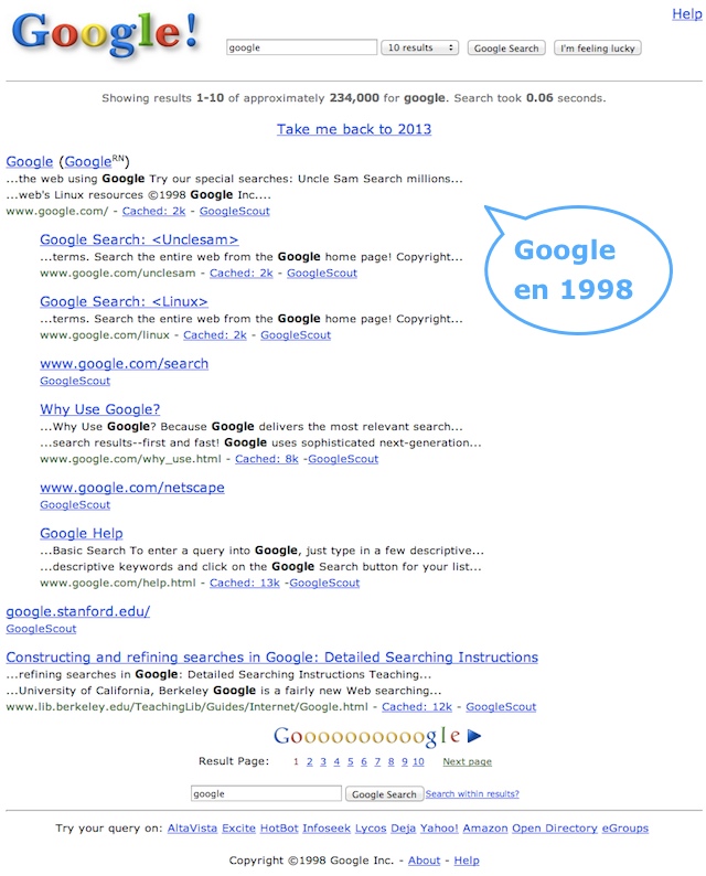 recherche Google en 1998
