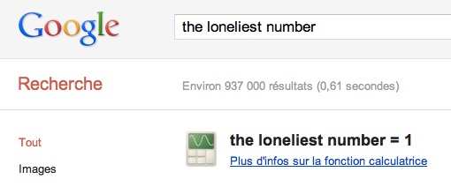 Easter Egg Google : The Loneliest Number