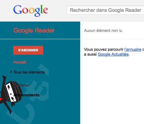 Easter Egg Google Reader