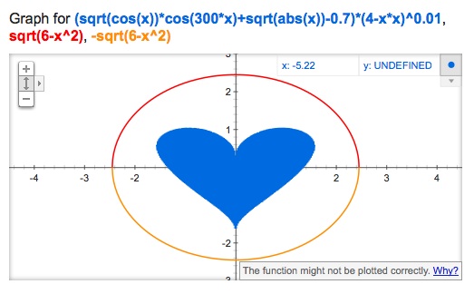 Easter Egg Saint-Valentin dans Google