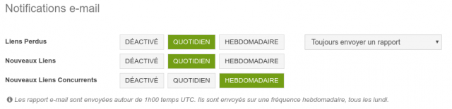 Fréquence des alertes email