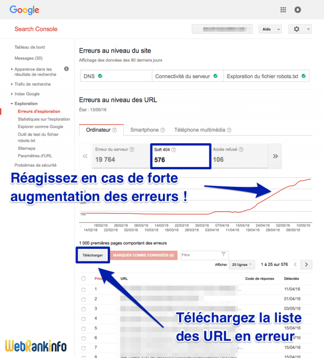 Détection des erreurs soft 404 dans search console