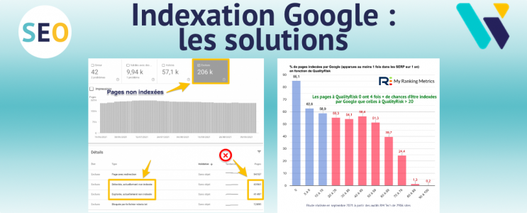 faire indexer toutes ses pages dans Google