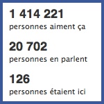 Nombre de personnes qui parlent d'une fan page Facebook