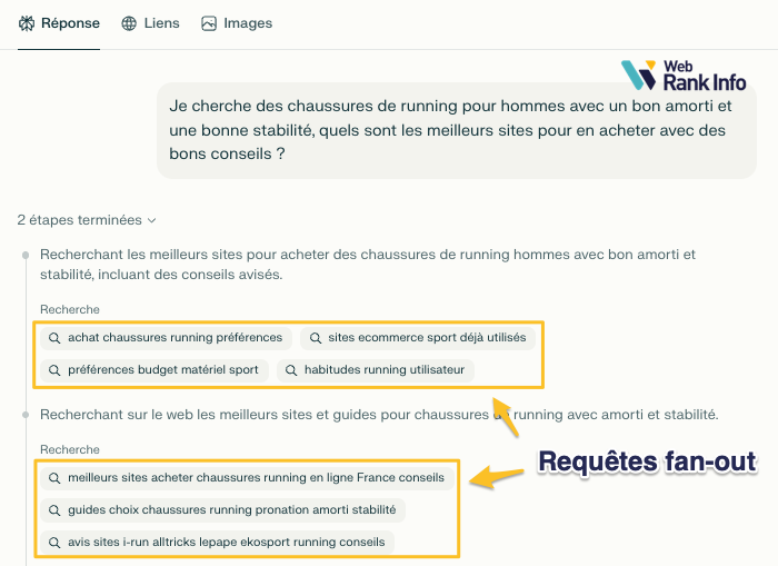Requêtes fan-out Perplexity
