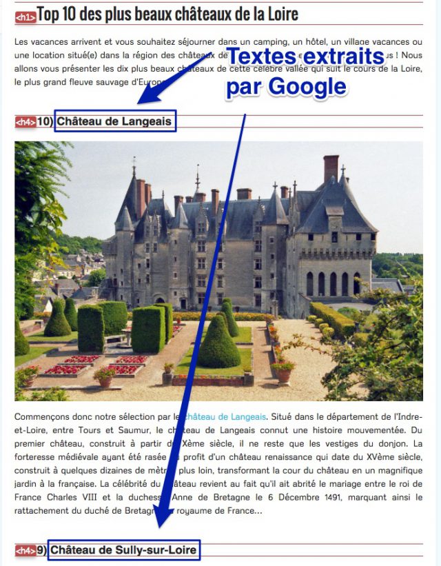 Extraction de texte Featured Snippets