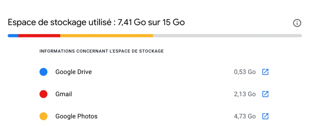 détails espace stockage Google