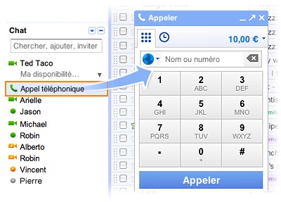 Telephone gratuit Gmail