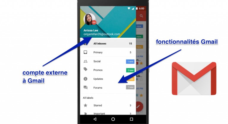 Comment Pirater Un Compte Gmail 2015 Gmailify : un vrai compte Gmail avec email externe