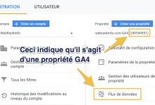 Propriété Google Analytics GA4