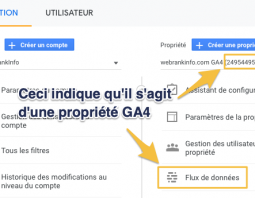 Propriété Google Analytics GA4