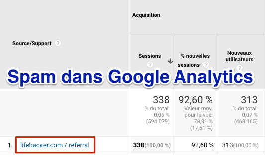 Spam lifehacĸer.com Google Analytics