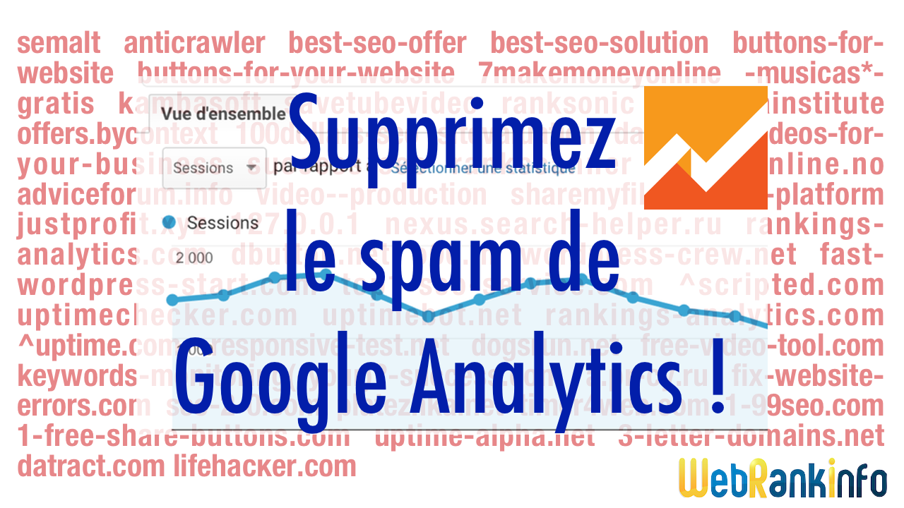 Spam de Google Analytics