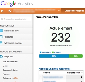Compteur Google Analytics temps réel
