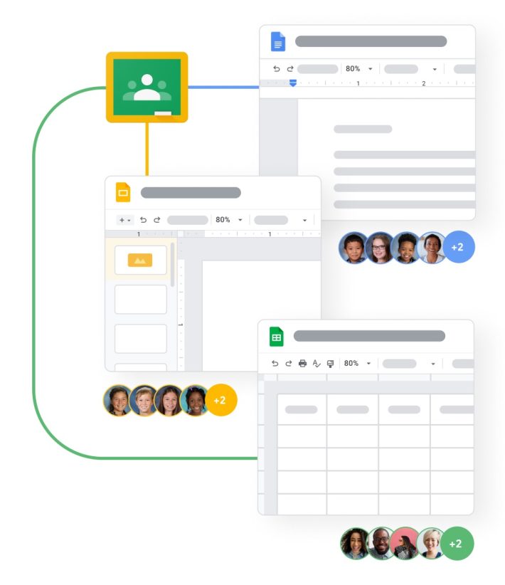 interface de Google Classroom