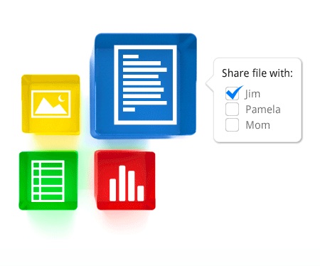 Google Drive : autorisation des partages