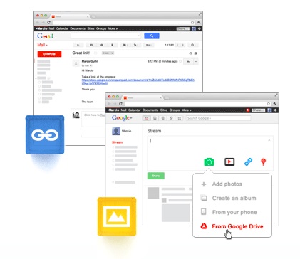 Google Drive : intégration avec Gmail et Google Plus
