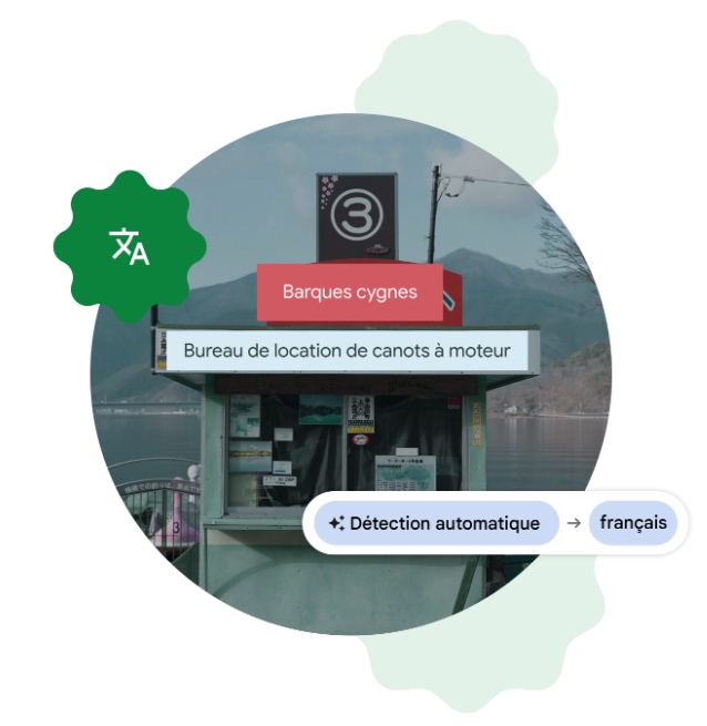 traduction avec Google Lens