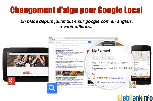 Changement d'algo Google Local (Pigeon)