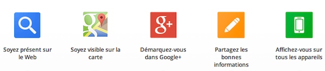 Visibilité entreprise sur Google My Business