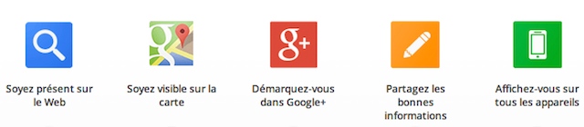 Visibilité entreprise sur Google My Business