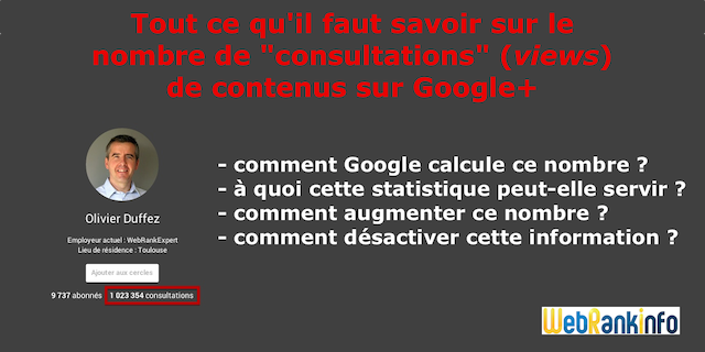 Nombre de vues des pages et profils Google+