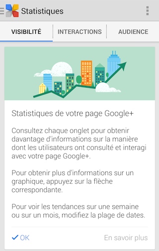 Accueil des stats dans l'appli Google+ My Business