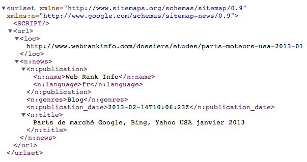 Fichier Google Sitemap actualites