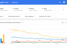 Google Trends