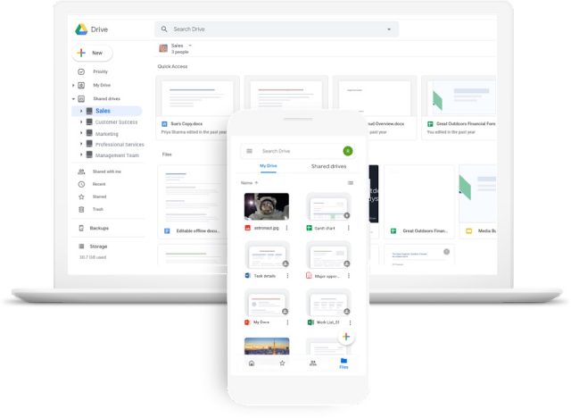 Google Drive dans Google Workspace