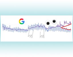 The Great Decoupling (Google)