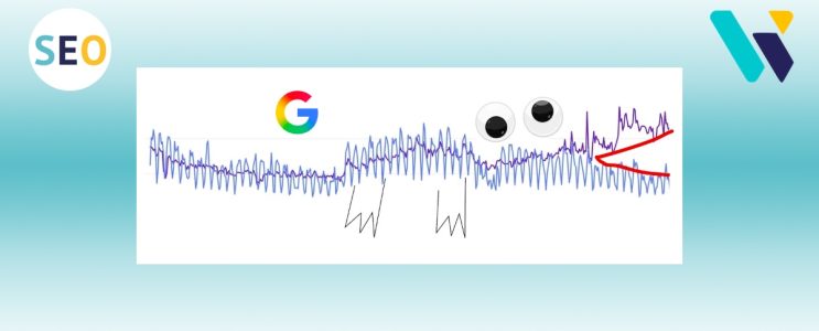 The Great Decoupling (Google)