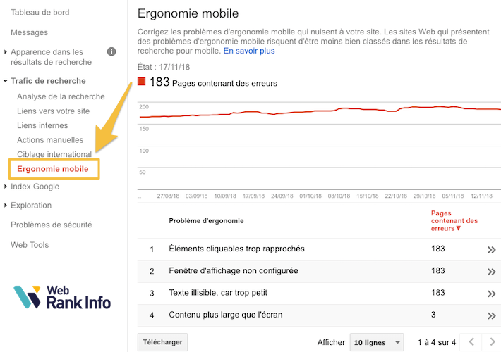 Ergonomie mobile (ancien Search Console)